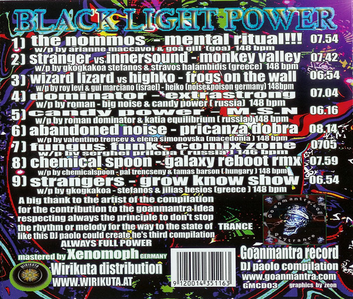 Blacklight Power Back